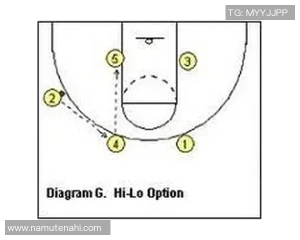 重庆排球队快攻战术分析与效果评估探讨